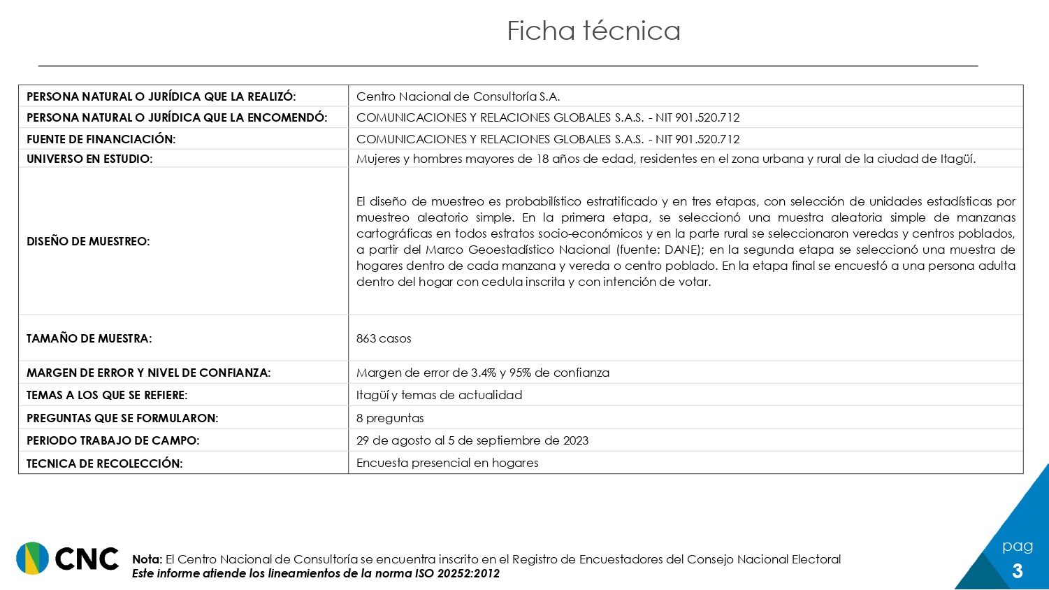INFORME.INTENCIÓN DE VOTO_Alcaldia de Itagui-CNC_pages-to-jpg-0003