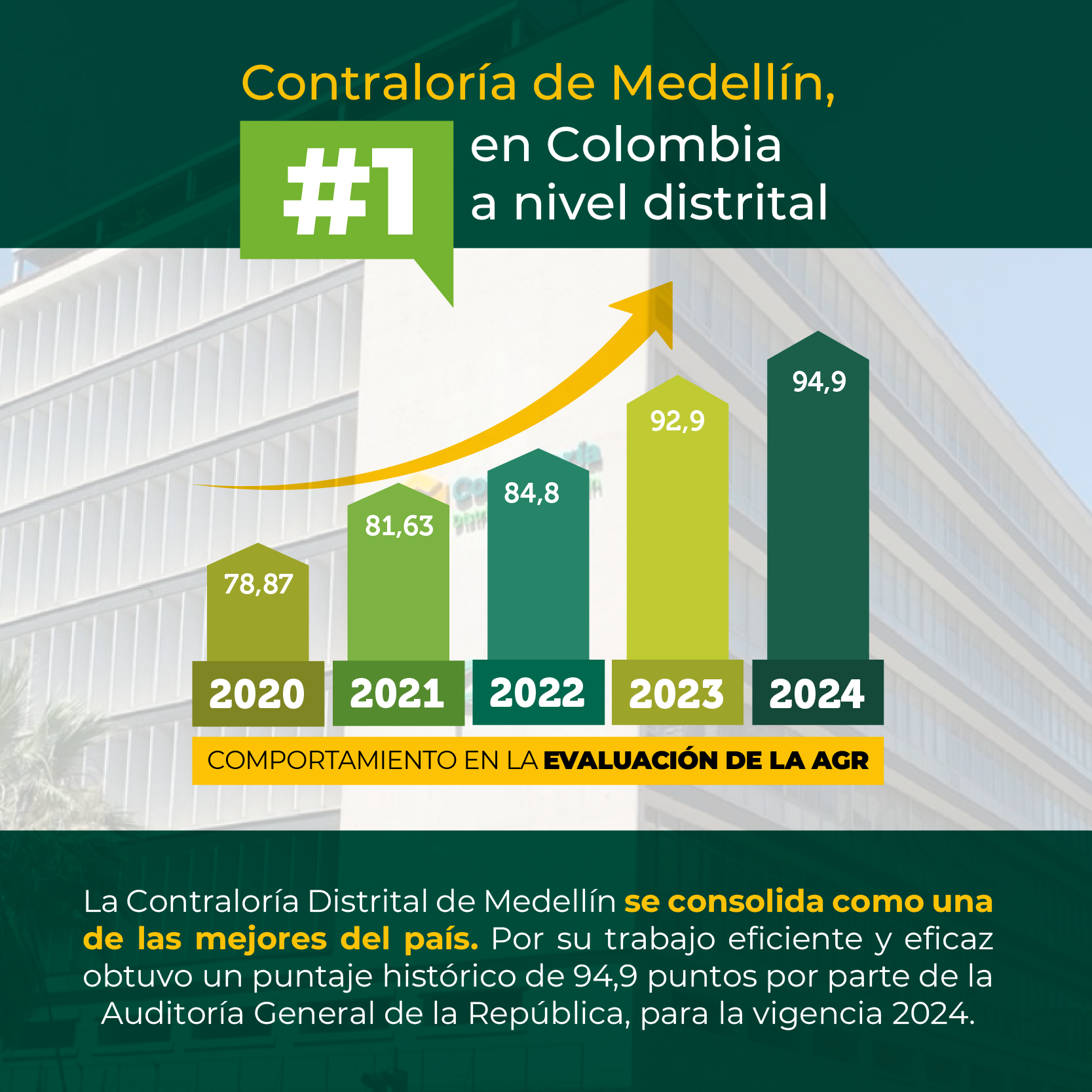 Pauta sept_PANORAMA POLITICO 400x400 Pauta sept_PANORAMA POLITICO 400x400