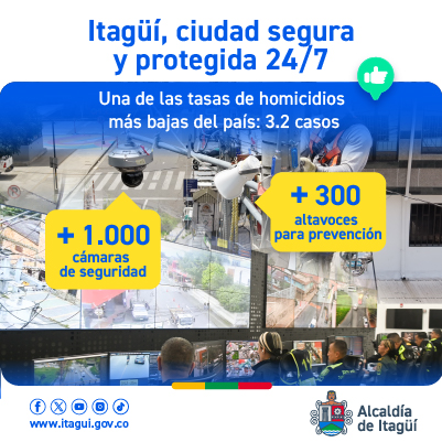 Panorama Político 400X400 Panorama Político 400X400